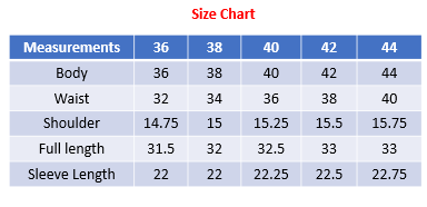 Showstopper Daisy Bloom Lavender Round Top 1224 000353